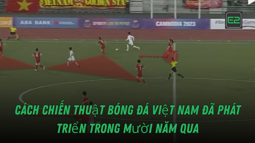 Chiến Thuật